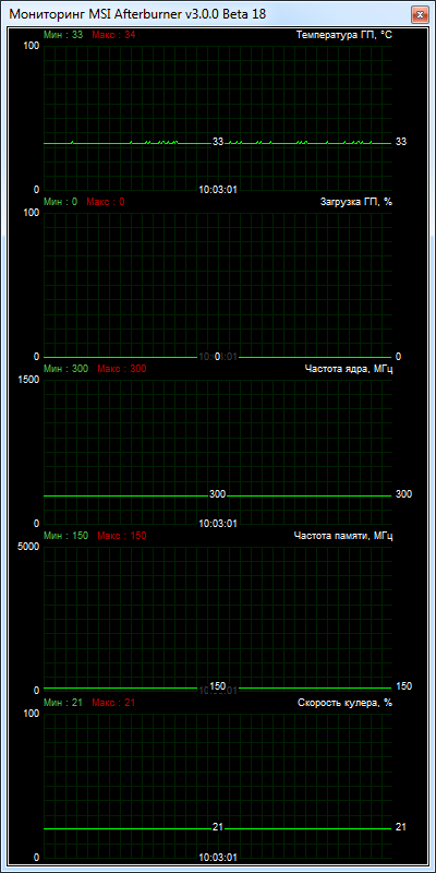 PowerColor Radeon R7 250X