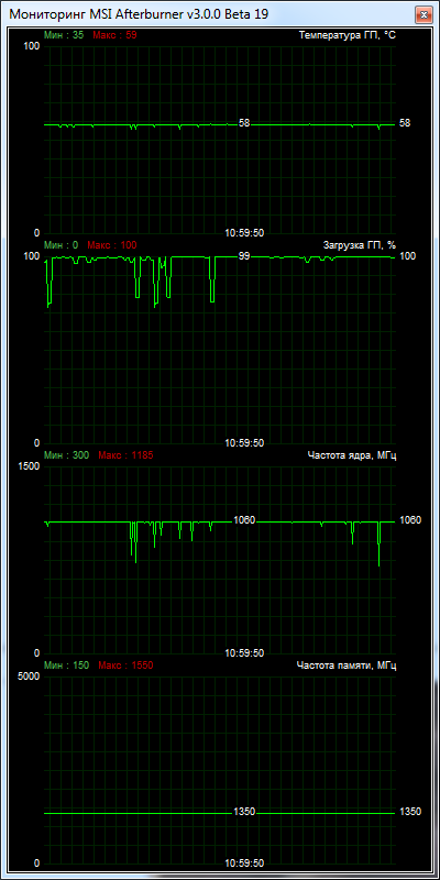 PowerColor LCS R9 290X 4GB GDDR5 OC (PowerColor AXR9 290X 4GBD5-WMDH/OC)