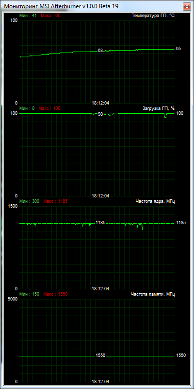 PowerColor LCS R9 290X 4GB GDDR5 OC (PowerColor AXR9 290X 4GBD5-WMDH/OC)