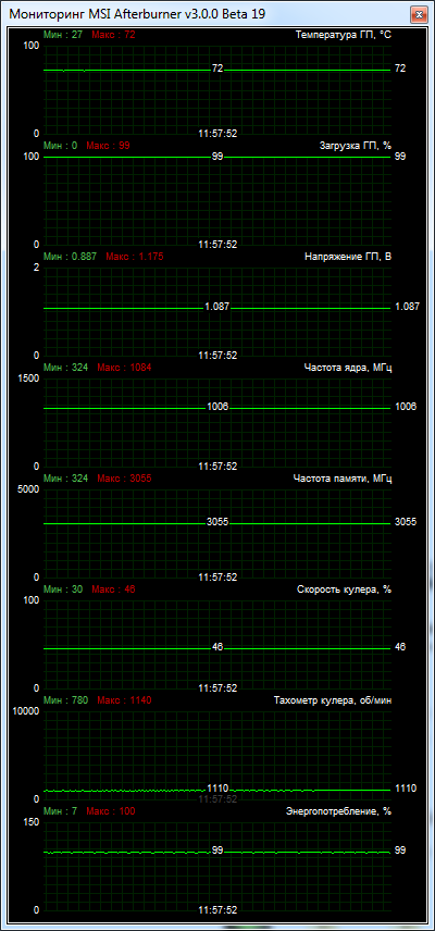 Palit GeForce GTX 660 OC (NE5X660S1049-1060F)