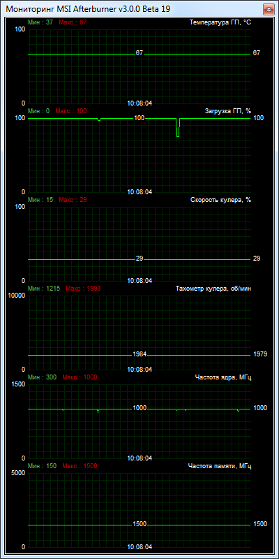 HIS R7 260X iCooler (H260XF1GD)