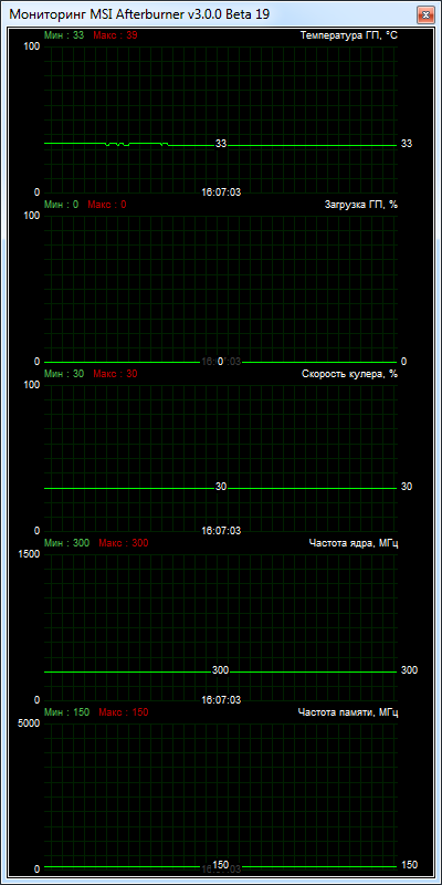 HIS R7 250 IceQ Boost Clock (H250Q1G)