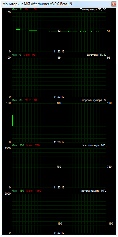 HIS R7 240 iCooler Boost Clock 1GB GDDR5 (H240FC1G)