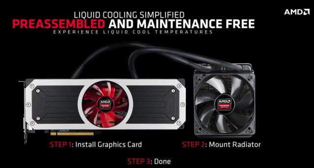 AMD Radeon R9 295X2