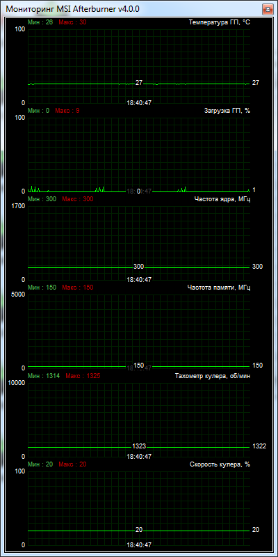 HIS R9 270X IceQ X2 Boost Clock (H270XQM2G2M)