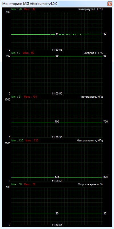 Palit GeForce GT 730 2048MB DDR3 (NEAT7300HD41-1085F)