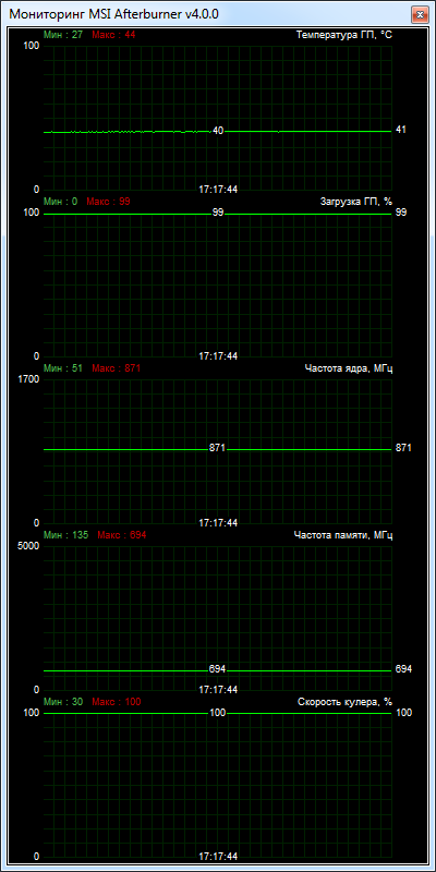 Palit GeForce GT 730 2048MB DDR3 (NEAT7300HD41-1085F)