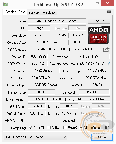 HIS R9 285 Mini IceQ X2 OC (H285QMC2GD)