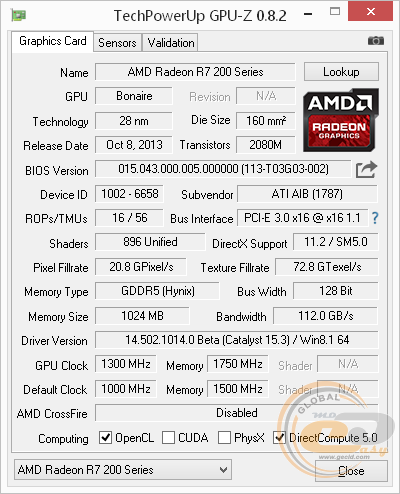 HIS R7 260X iPower IceQ X² 1GB GDDR5 PCI-E DLDVI-D+DLDVI-I/DP/HDMI (H260XQM1GD)