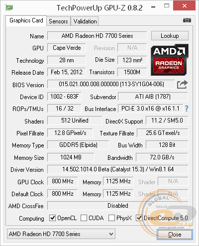 HIS 7750 iCooler 1GB GDDR5 PCI-E DVI/HDMI/VGA (H775FN1G)