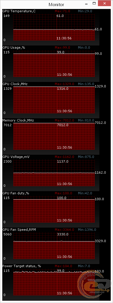 ASUS GeForce GTX 960 Mini OC (GTX960-MOC-2GD5)