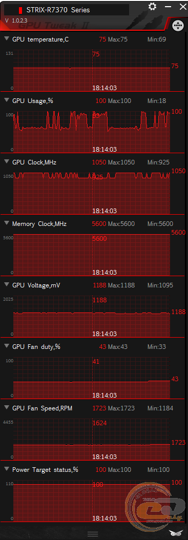 ASUS STRIX R7 370 (STRIX-R7370-DC2OC-4GD5-GAMING)