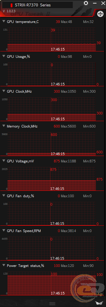 ASUS STRIX R7 370 (STRIX-R7370-DC2OC-4GD5-GAMING)