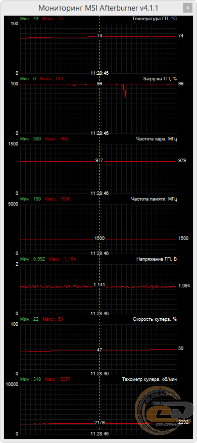 SAPPHIRE NITRO R9 390 8G D5