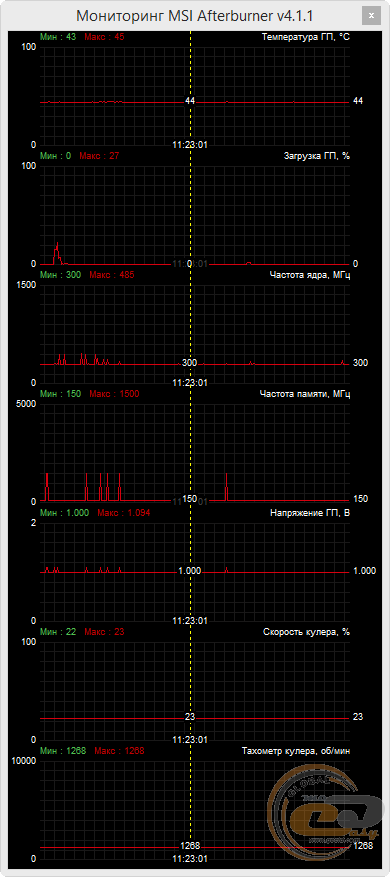 SAPPHIRE NITRO R9 390 8G D5