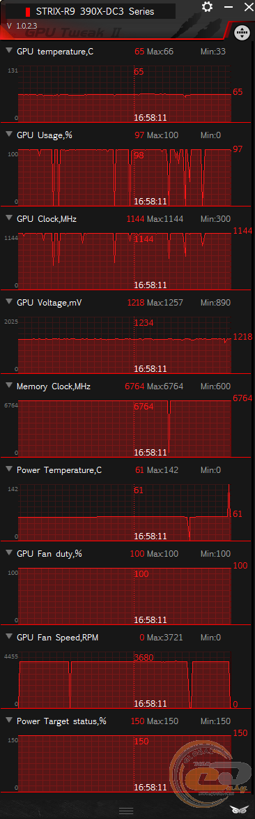 ASUS STRIX R9 390X (STRIX-R9390X-DC3OC-8GD5-GAMING)