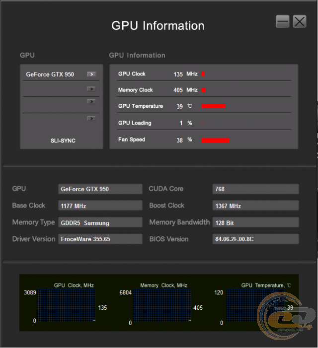 Inno3D iChill GeForce GTX 950 2GB Ultra