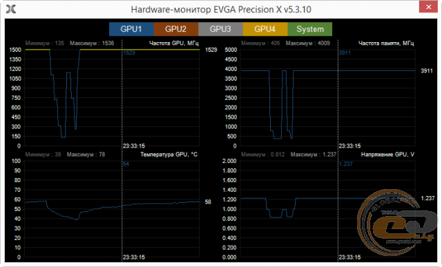 EVGA GeForce GTX 950 SC GAMING (02G-P4-2951-KR)