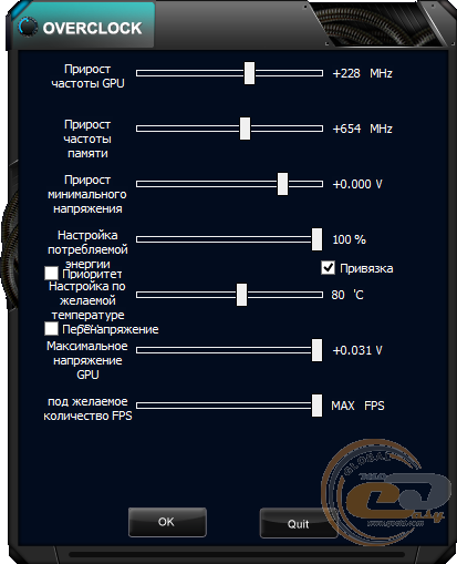 Gainward GeForce GTX 750 Ti 2GB