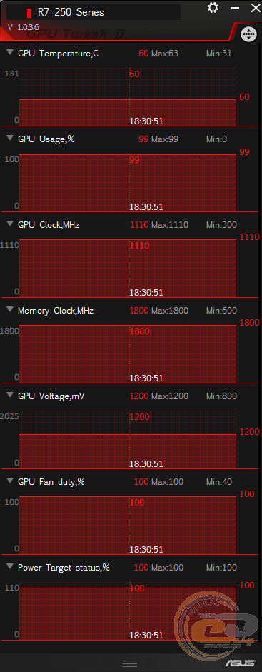 ASUS R7250-OC-2GD3