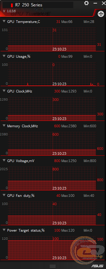 ASUS R7250-OC-2GD3