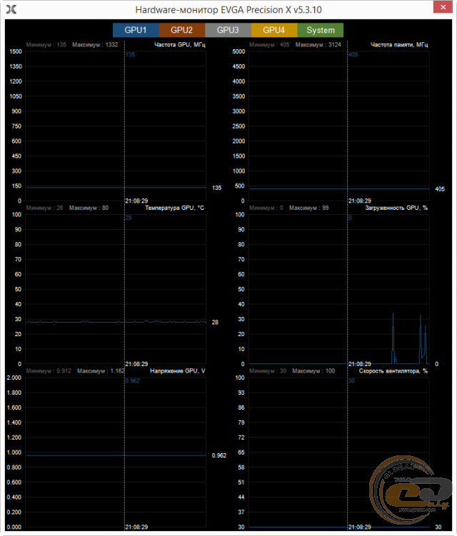 EVGA GeForce GT 730 2GB (Low Profile)