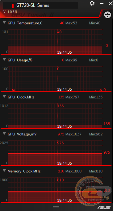 ASUS GT720-SL-2GD3-BRK