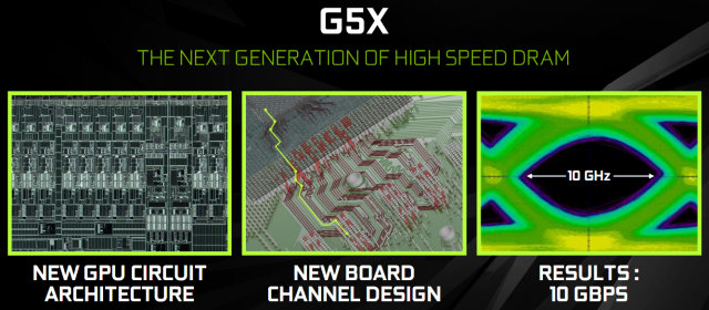 NVIDIA GeForce GTX 1080 Founders Edition