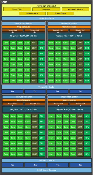 NVIDIA GeForce GTX 1080 Founders Edition