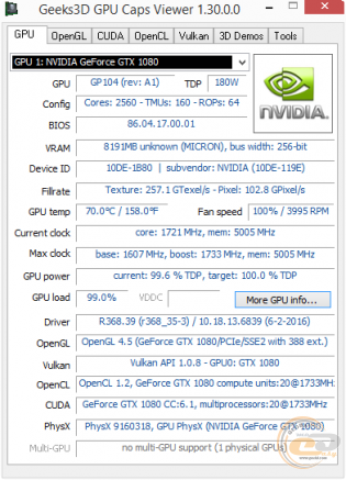 NVIDIA GeForce GTX 1080 Founders Edition