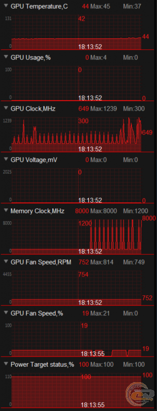 AMD Radeon RX 480