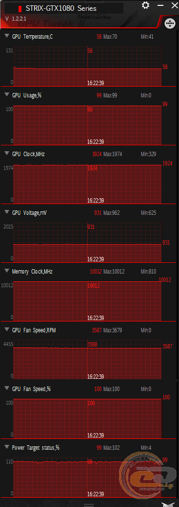 ASUS ROG STRIX GeForce GTX 1080 GAMING OC (ROG STRIX-GTX1080-O8G-GAMING)