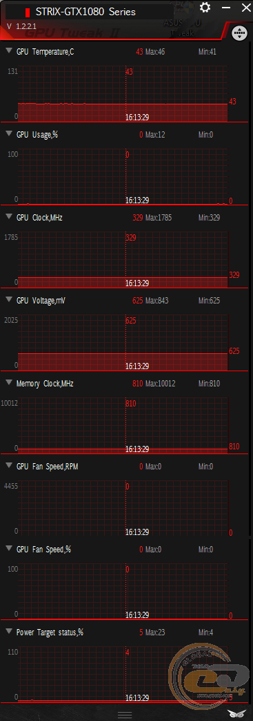 ASUS ROG STRIX GeForce GTX 1080 GAMING OC (ROG STRIX-GTX1080-O8G-GAMING)