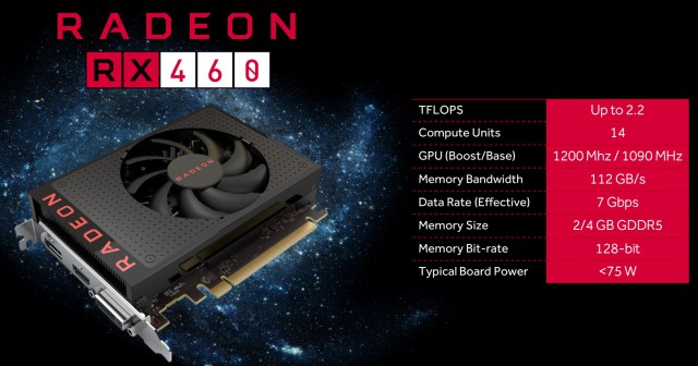 SAPPHIRE NITRO Radeon RX 460 4G D5