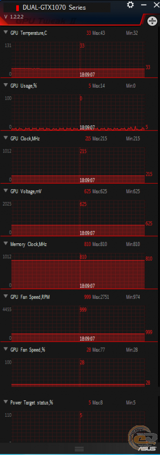 ASUS DUAL GeForce GTX 1070 OC (DUAL-GTX1070-O8G)