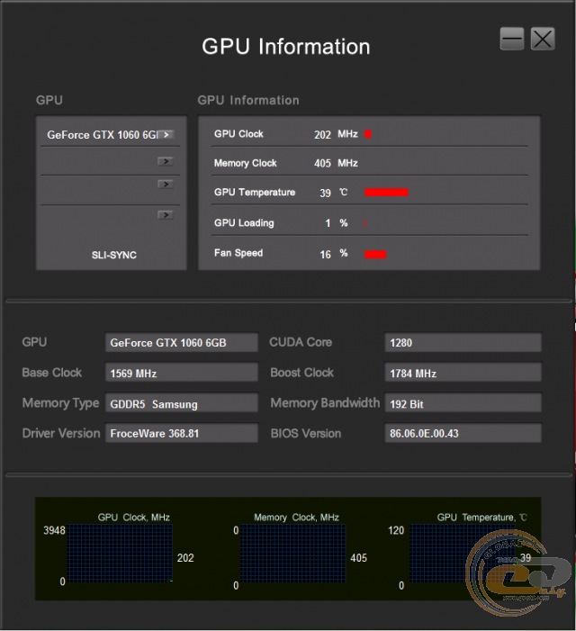 Inno3D iChill GeForce GTX 1060 X3