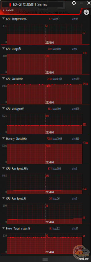 ASUS Expedition GeForce GTX 1050 Ti (EX-GTX1050TI-4G)