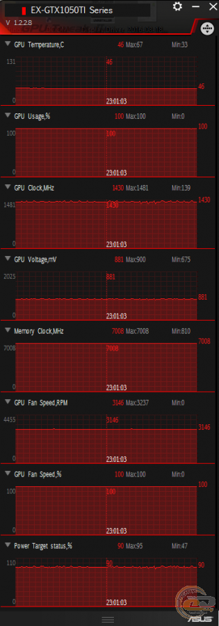 ASUS Expedition GeForce GTX 1050 Ti (EX-GTX1050TI-4G)