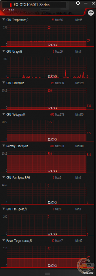 ASUS Expedition GeForce GTX 1050 Ti (EX-GTX1050TI-4G)