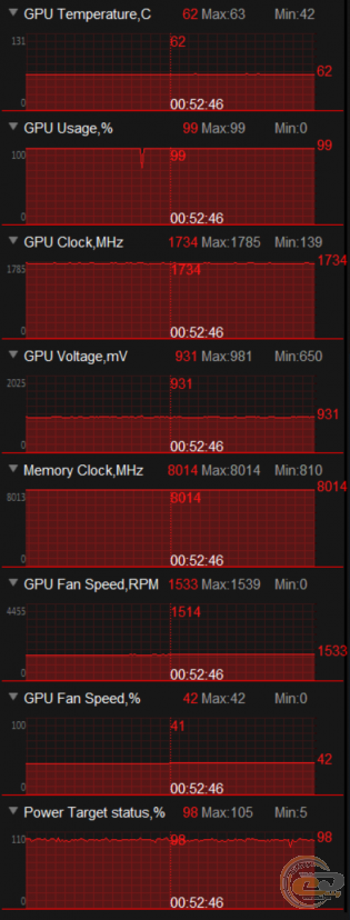 ASUS ROG STRIX GeForce GTX 1070 GAMING (ROG STRIX-GTX1070-8G-GAMING)