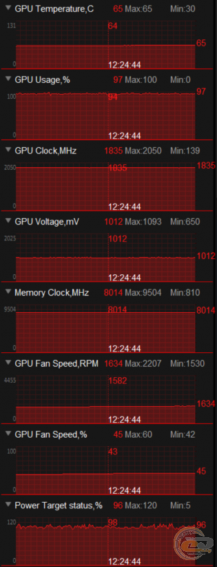ASUS ROG STRIX GeForce GTX 1070 GAMING (ROG STRIX-GTX1070-8G-GAMING)