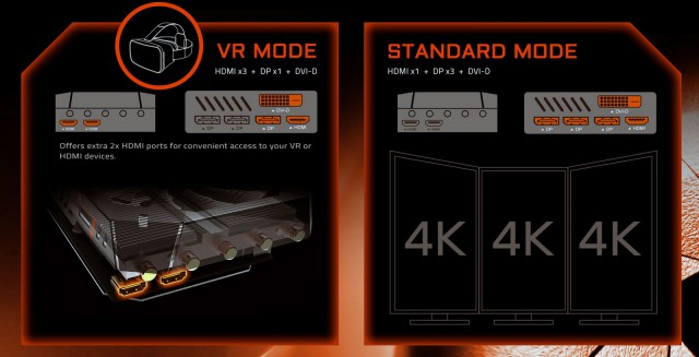 GIGABYTE GeForce GTX 1070 Xtreme Gaming 8G (GV-N1070XTREME-8GD)
