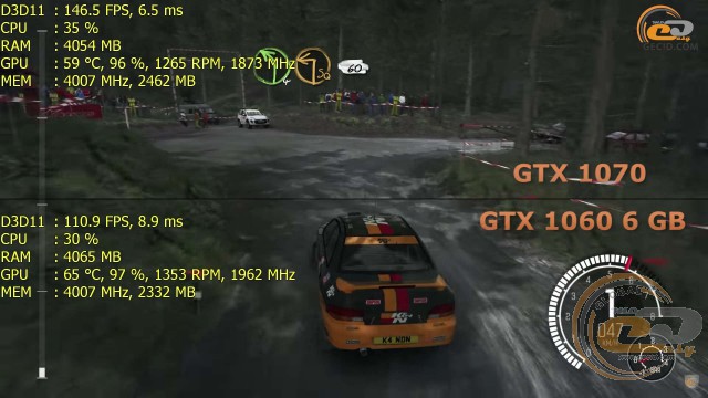 GeForce GTX 1060 6GB vs GeForce GTX 1070