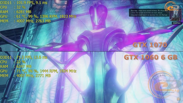 GeForce GTX 1060 6GB vs GeForce GTX 1070
