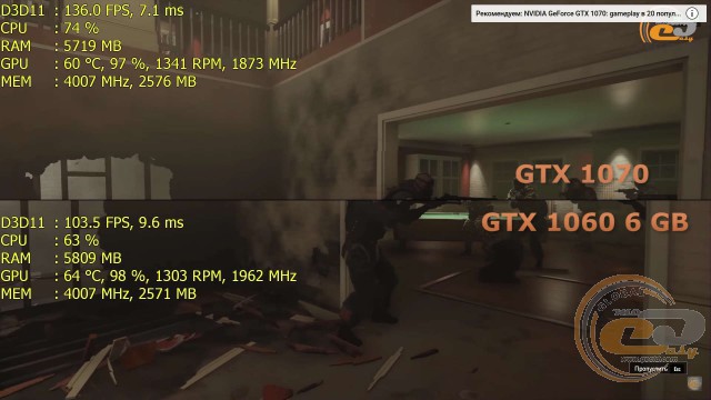 GeForce GTX 1060 6GB vs GeForce GTX 1070