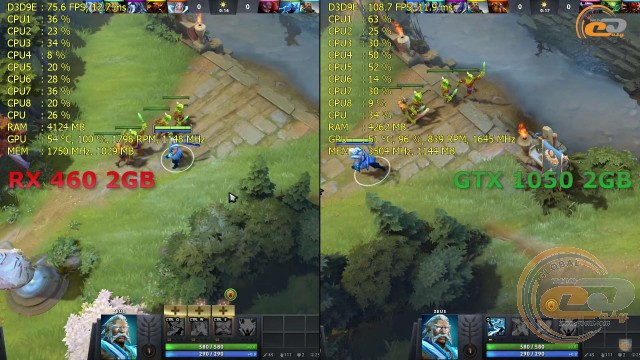 Radeon RX 460 vs GeForce GTX 1050
