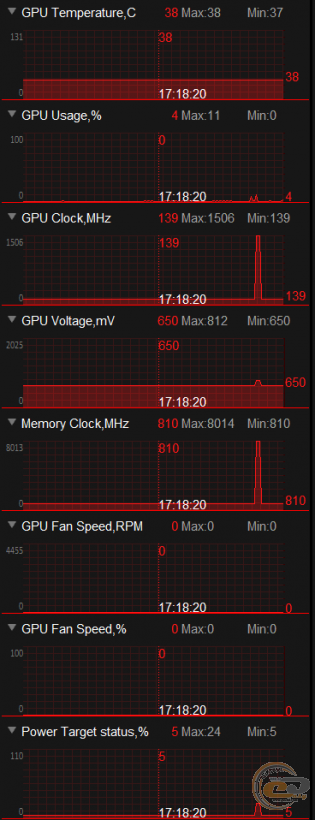 ASUS DUAL GeForce GTX 1070 (DUAL-GTX1070-8G)