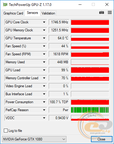 ASUS ROG STRIX GeForce GTX 1080 GAMING (ROG STRIX-GTX1080-8G-GAMING)