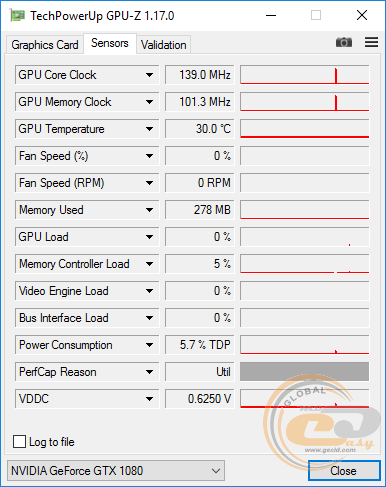 ASUS ROG STRIX GeForce GTX 1080 GAMING (ROG STRIX-GTX1080-8G-GAMING)