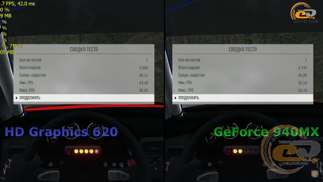 Intel HD Graphics 620 vs NVIDIA GeForce 940MX